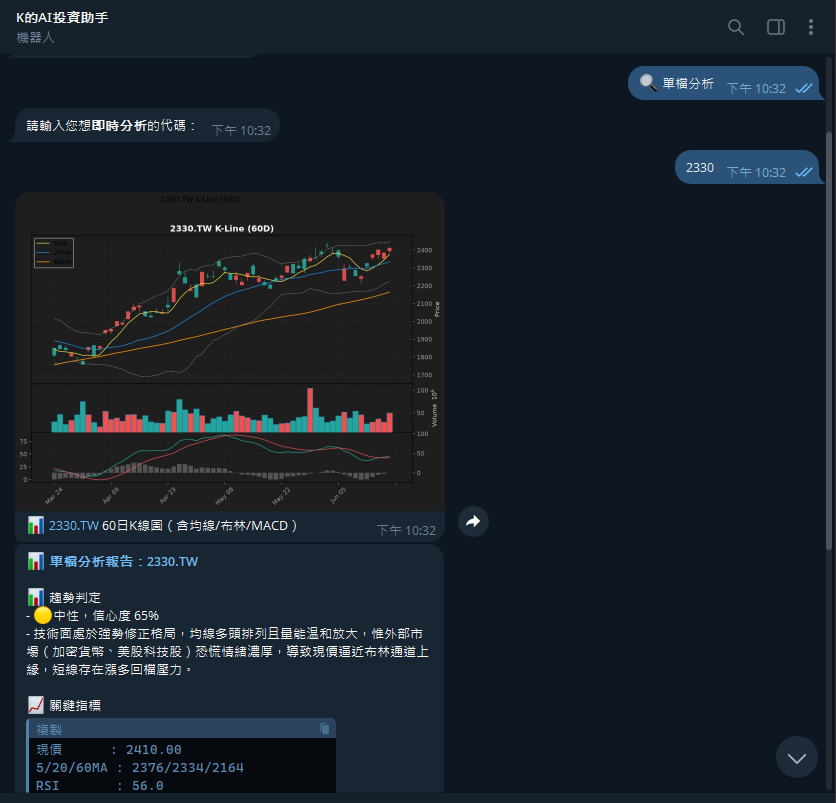 AI 投資助手：單檔 K 線圖（含均線／布林／MACD）與 AI 分析報告