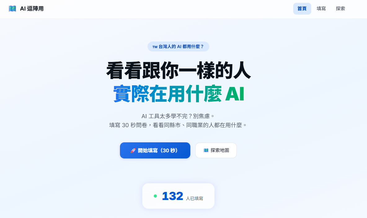 首頁:看看跟你一樣的人實際在用什麼 AI